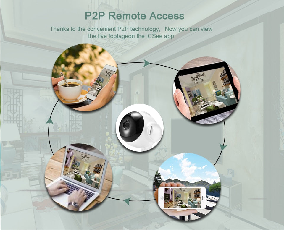 BESDER Home Security IP Camera Surveillance & Baby Monitor HD