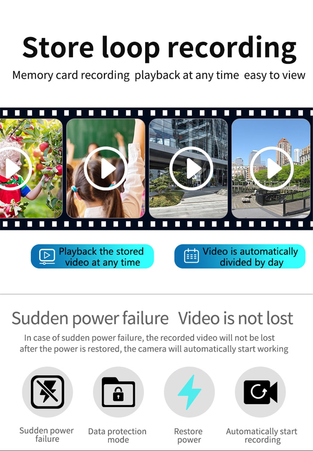 A9 1080P Wifi Mini Home Security P2P Camera
