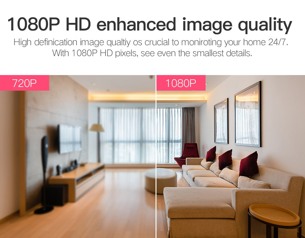 SDETER 1080P 720P IP Camera Security Camera Surveillance IR Night Vision P2P Baby Monitor