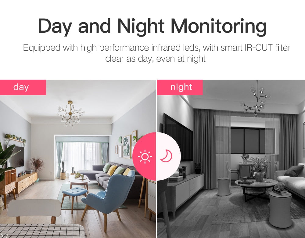 SDETER 1080P 720P IP Camera Security Camera Surveillance IR Night Vision P2P Baby Monitor