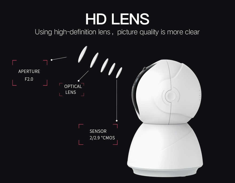 SDETER 1080P 720P IP Camera Security Camera Surveillance IR Night Vision P2P Baby Monitor