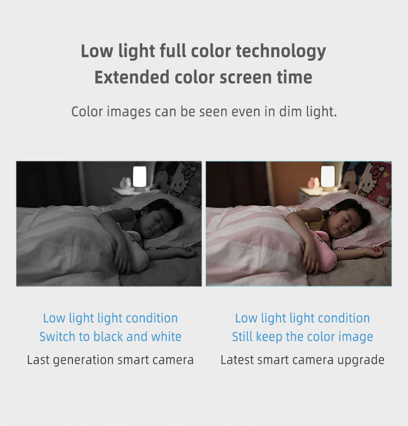 Xiaomi Mijia Mi 1080P IP Smart Camera 360 Angle Wireless WiFi Night Vision Protect Home Security
