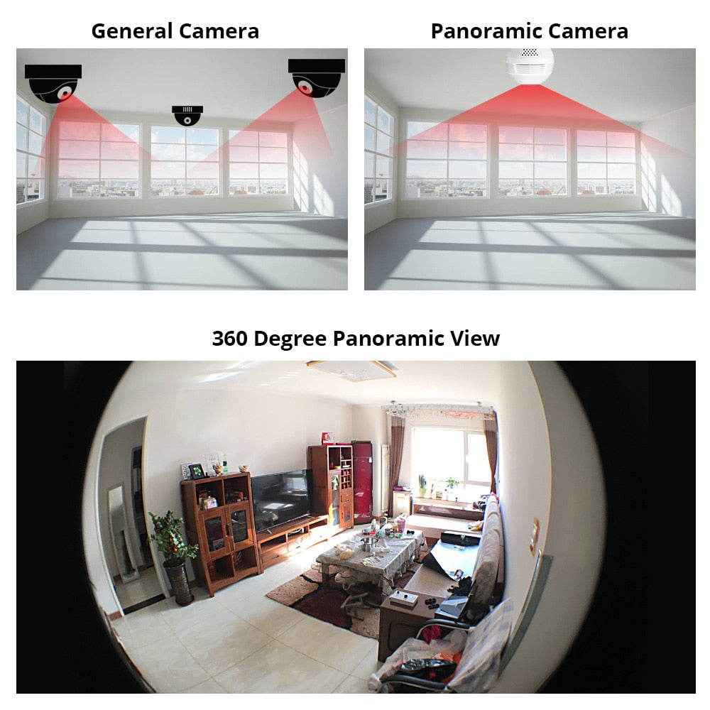 CORINA Kerui LED Light 960P Panoramic Home Security Lamp Camera 360 Degree