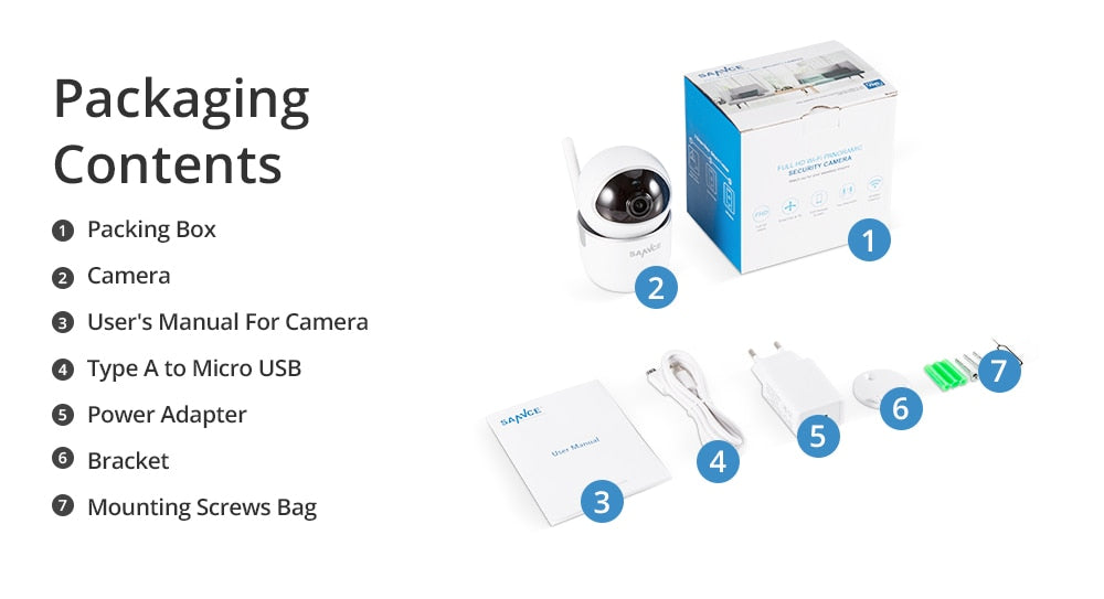SANNCE Home Security IP Camera Surveillance Wifi 1080P & Night Vision - The Home Shield